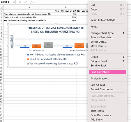 Cómo exportar un gráfico o tabla desde una hoja de cálculo de Excel